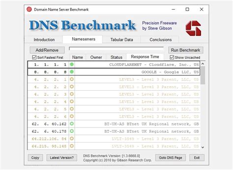 dns server test|DNS Speed Benchmark